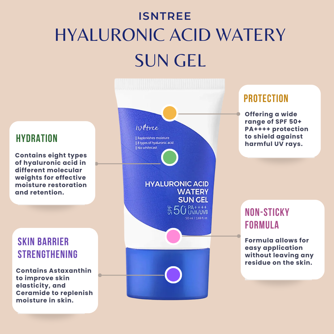 Isntree-Hyaluronic Acid Watery Sun Gel